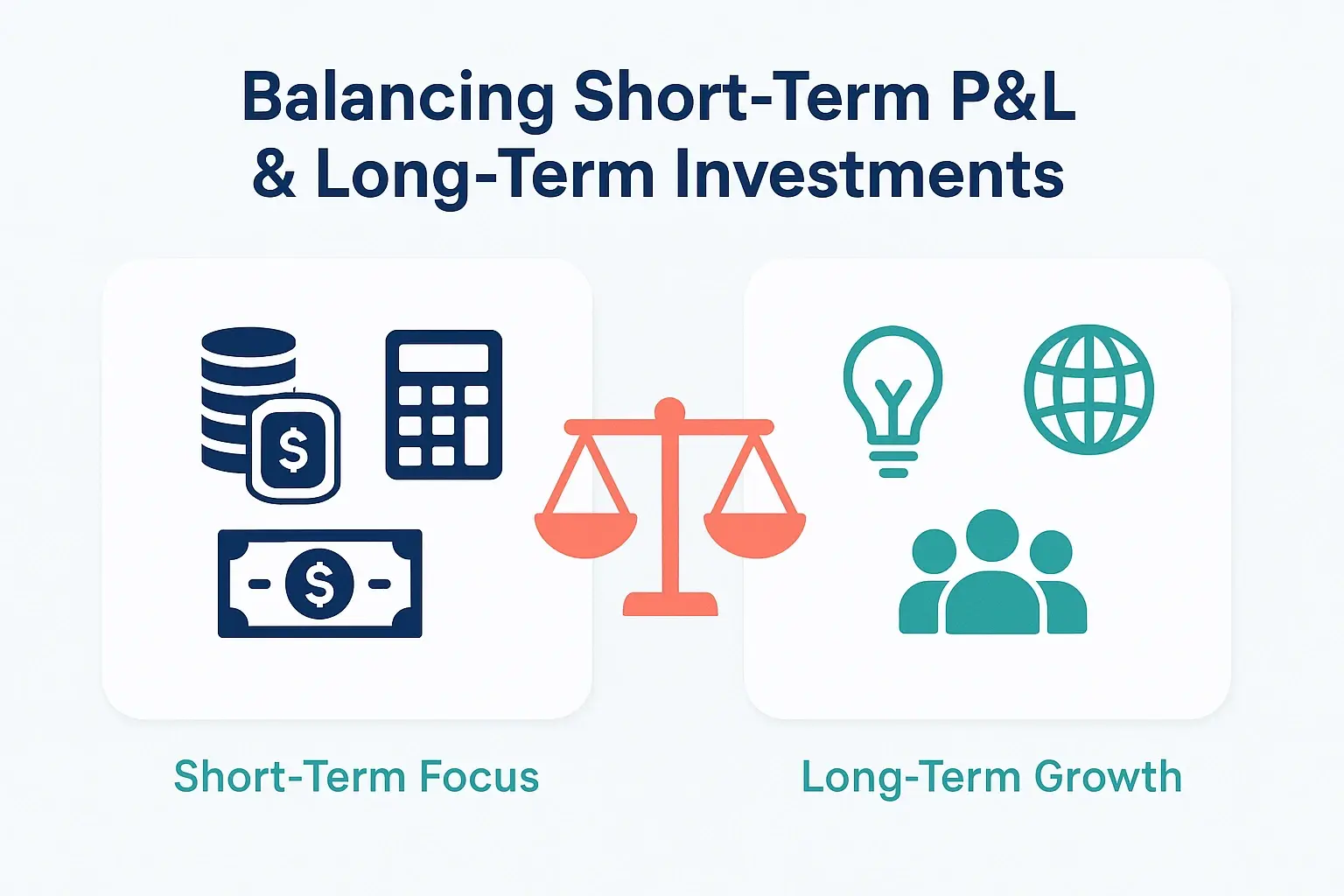 The General Manager’s Dilemma: Balancing Short-Term P&L with Long-Term Strategic Growth 1 This image illustrates the core dilemma General Managers face balancing immediate profit drivers against strategic growth investments.