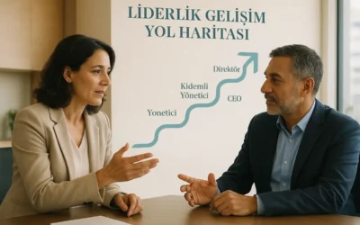 ANA SAYFA 20 Integral Liderlik Gelişiminde Yol Haritaları ve Kariyer Evreleri
