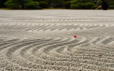 BLOG 3 AQAL Model & Core Integral Theory