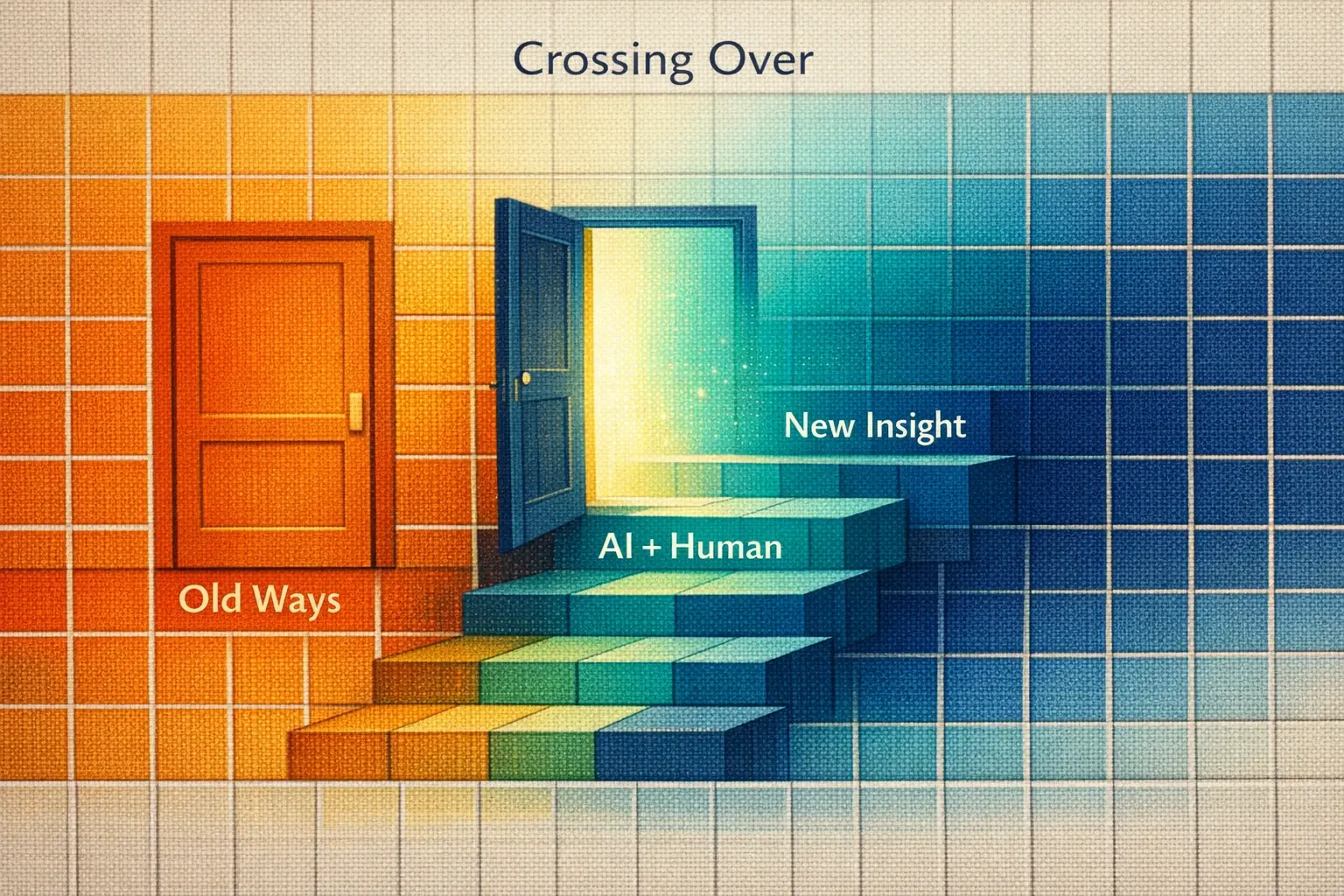 Making Meaning from the Profound: AI Interpretation of Qualitative Data from Integral Peak Experiences and Transformative Learning 3 Abstract map showing “data-to-insight” workflows, ethical checkpoints, and forks for human-AI decision cycles in organizational and transformative learning contexts.
