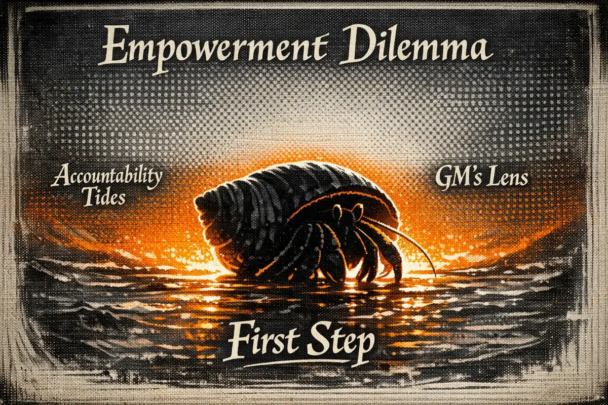 Leadership Accountability in Decentralized Business Units 4 Examples of visual accountability frameworks in decentralized organizations