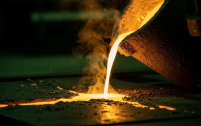 BLOG 10 Integral Leadership Frameworks & Methodologies