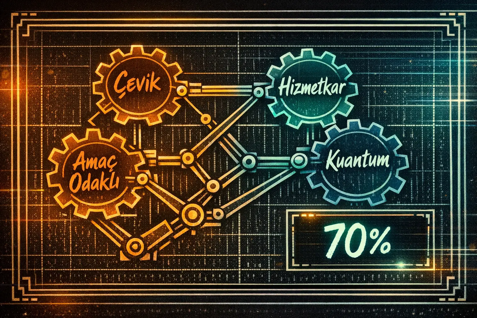 Yeni Nesil ve Geleceğin Liderlik Paradigmaları: Türkiye’de Dönüşen Liderlik Yolculuğunu Nasıl Seçmeli ve Geleceğe Nasıl Taşırız? 2 Kuşaklararası bir ekip toplantısında farklı yaş gruplarından liderlerin strateji tartışması yaptığı bir an