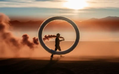 BLOG 6 Liderlik ve Takım Performans Değerlendirme Metodolojileri