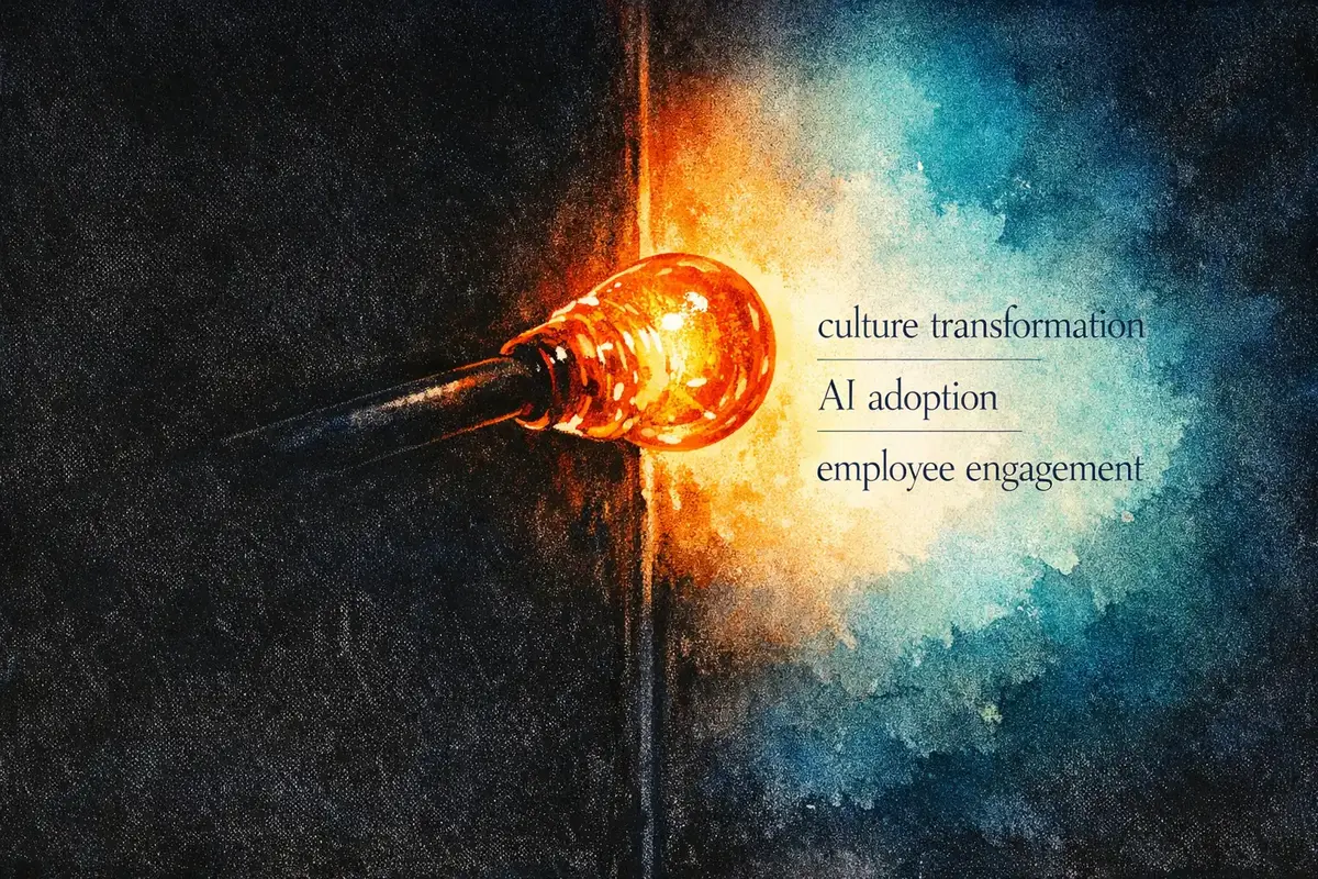 Leadership Development for Chief Human Resources Officers 4 Team collaboration workshop integral leadership