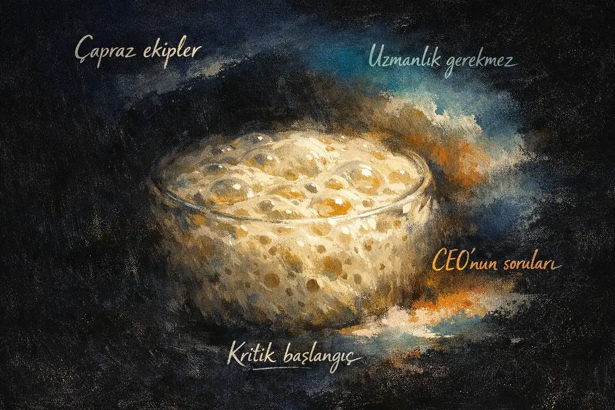 Çapraz Fonksiyonel Ekip Yönetimi Yaklaşımları 4 Çapraz fonksiyonel ekiplerde iletişim diyagramı