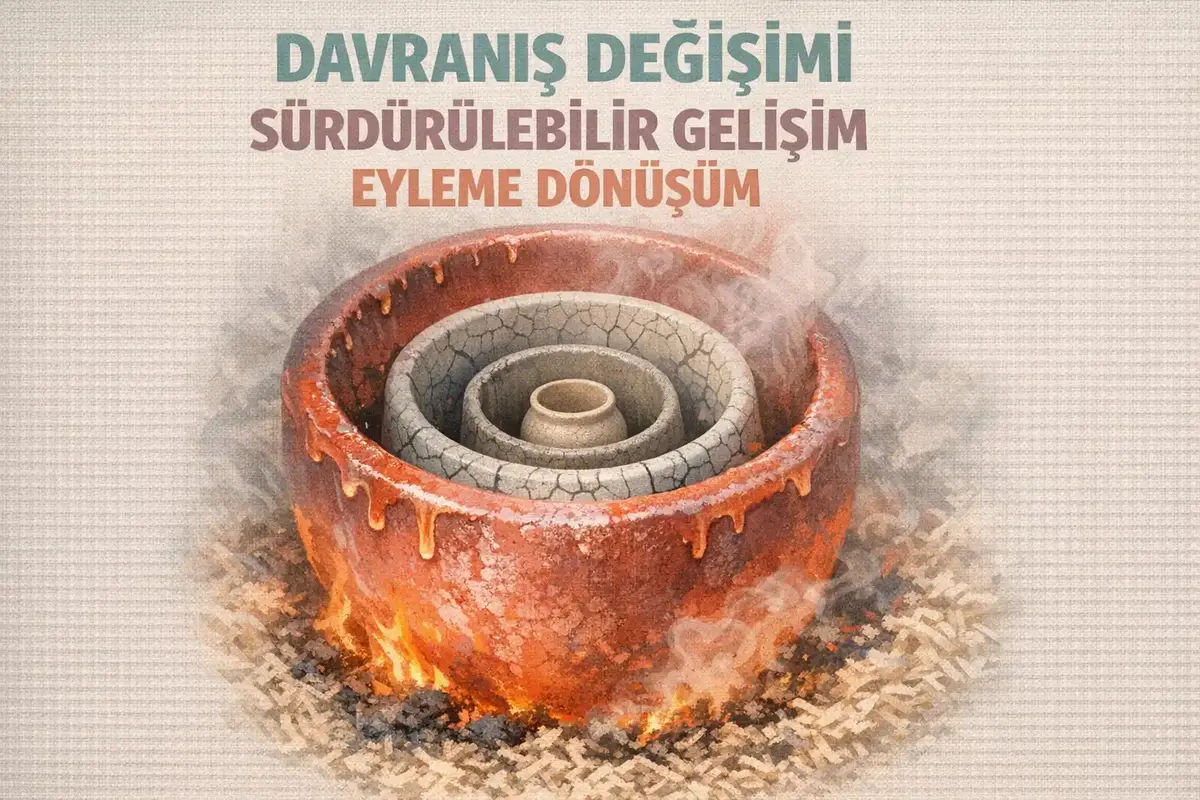 Değerlendirme Verilerinin Analizi ve Eyleme Dönüştürülmesi 6 Gelişim yol haritası ve takım başarı örnekleri