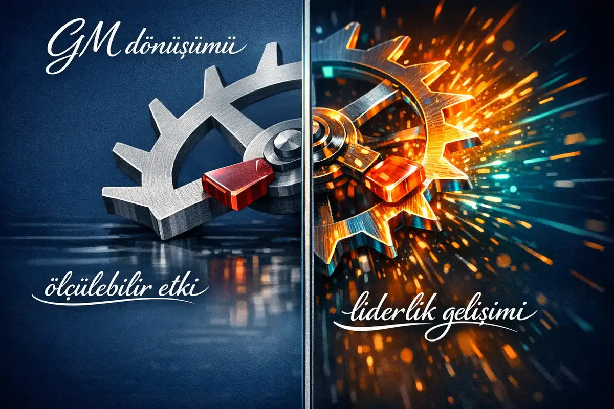 Genel Müdür için Bütüncül Liderlik 6 Yetenek geliştirme ve KPI’larda liderlik etkisinin görsel temsili