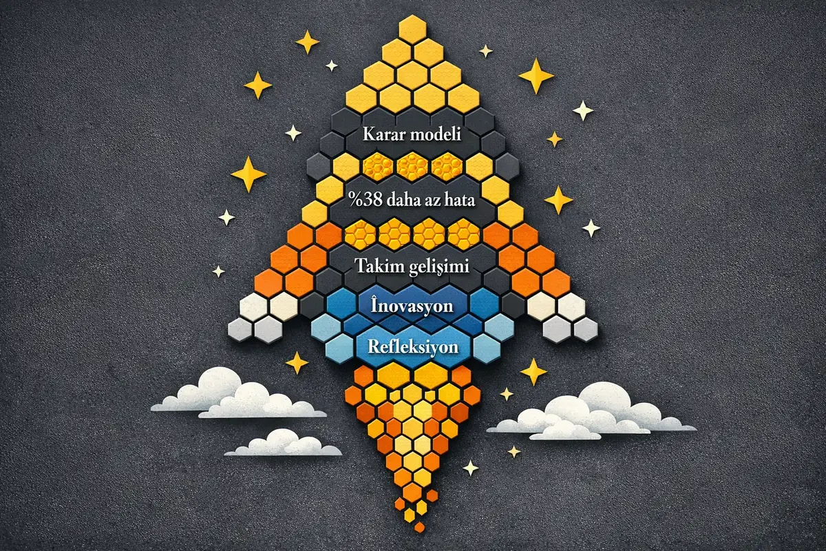 İçsel Bilgelikle Karar Alma ve Otantik Liderlik 5 Bir liderin karar verme sürecini gösteren bir takım toplantısı