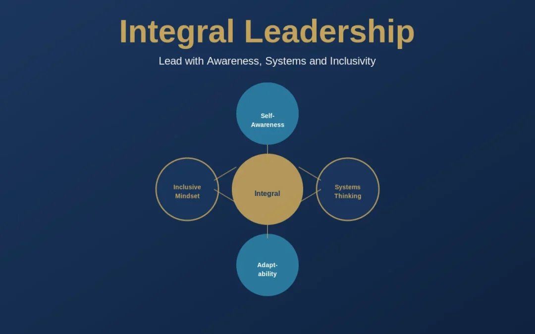 İntegral Liderlik Nedir? Kapsamlı Rehber