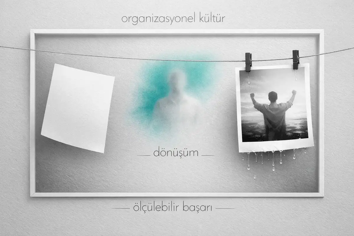 Integral Liderlik İlkelerinin Kurumsal Yapılara Entegrasyonu 6 Kurumsal değer zinciri ve kültür dönüşümünü anlatan görsel