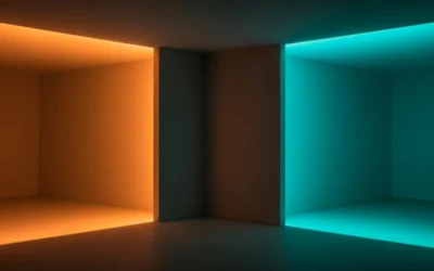 BLOG 4 AQAL Modeli Nedir? İntegral Teori Kapsamlı Rehber