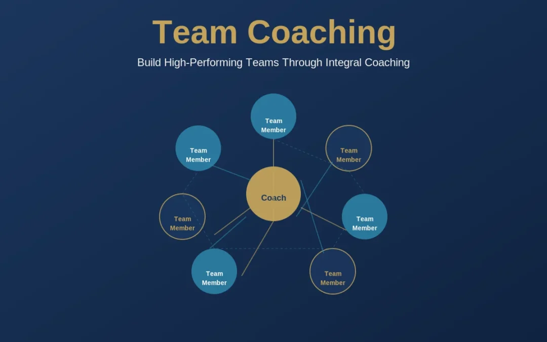 İntegral Takım Koçluğu Nedir? Kapsamlı Rehber