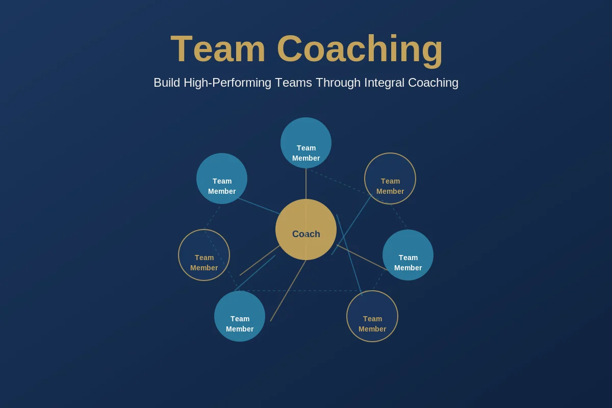 team-coaching-hero-v2