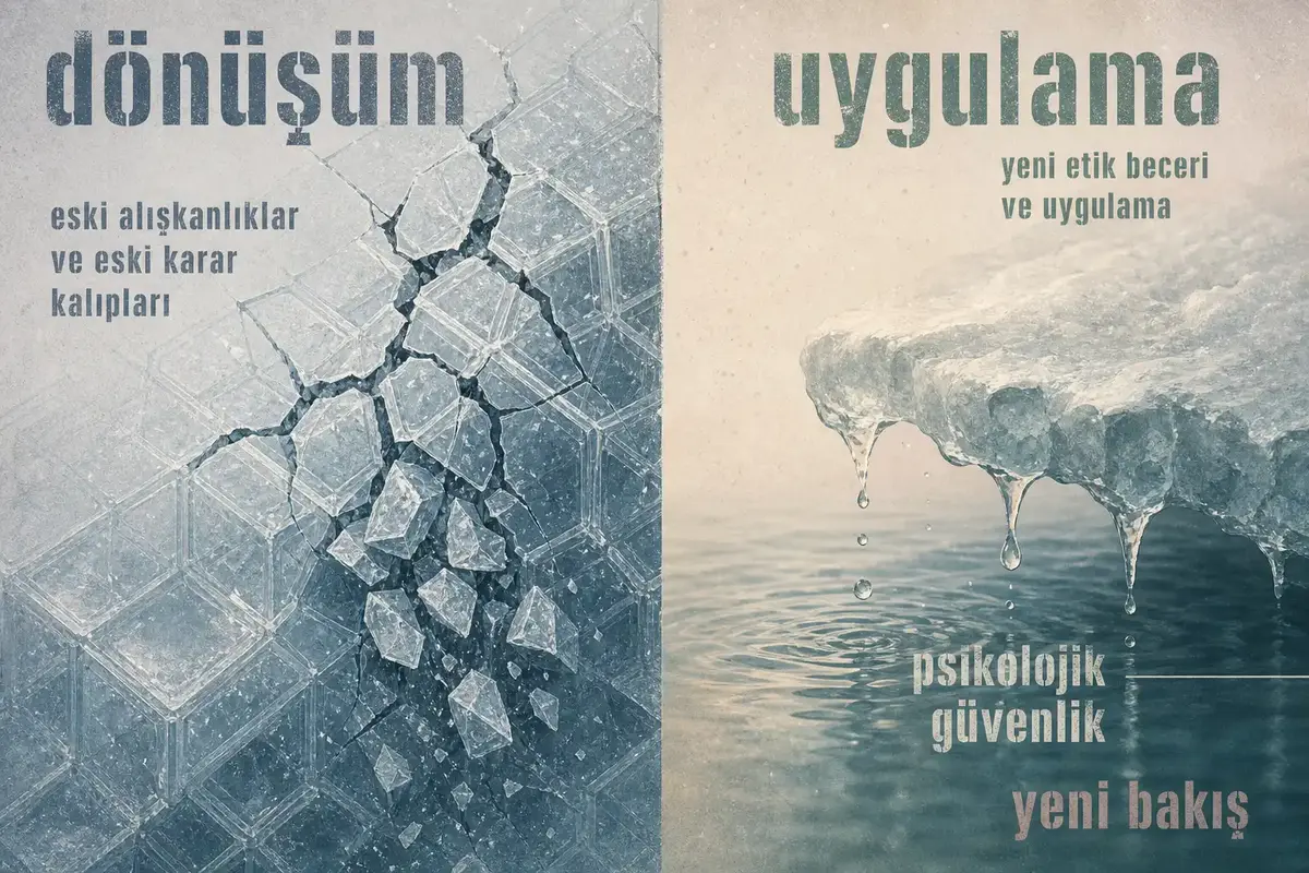 Etik İkilemlerle Baş Etme Becerileri ve Liderlik Eğitimi 6 Liderler En Sık Hangi Etik İkilemlerle Karşılaşır?